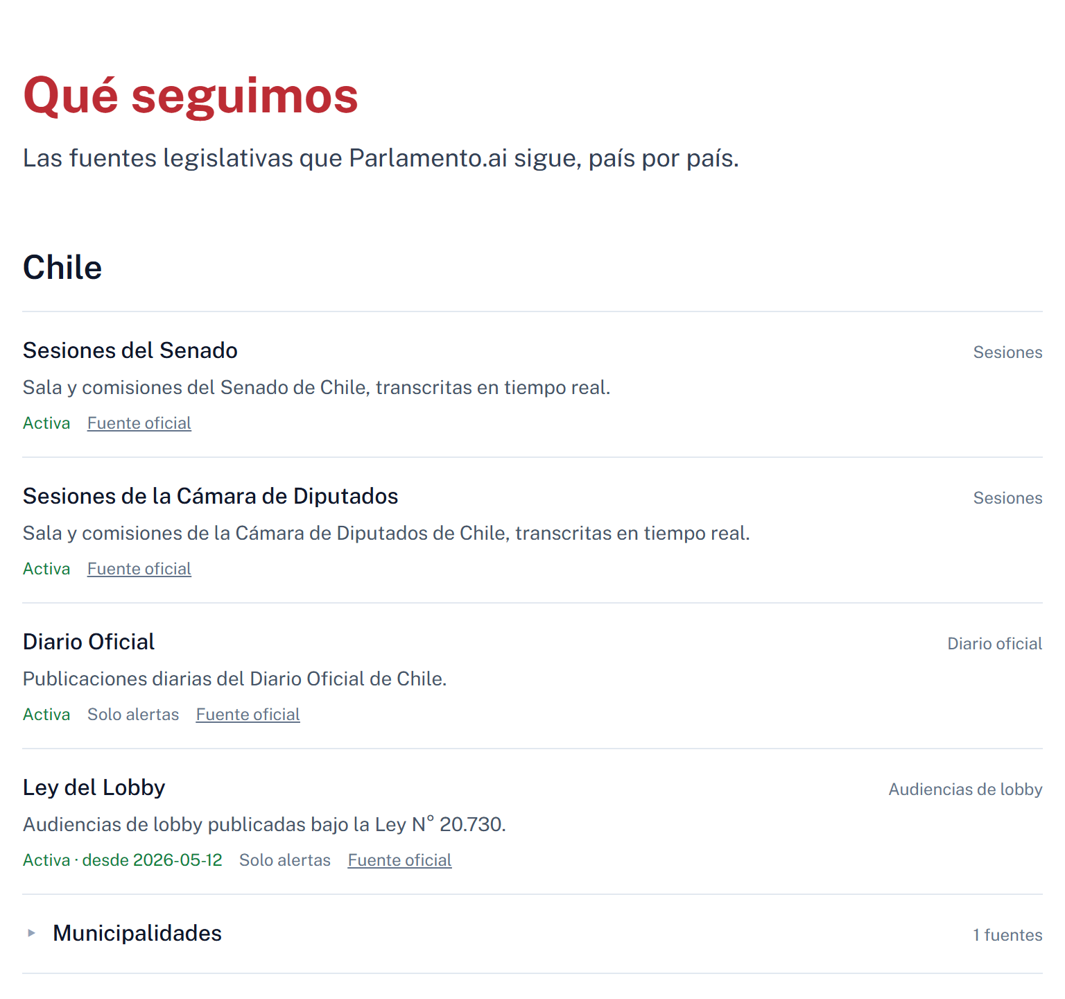Página Qué seguimos con las fuentes públicas agrupadas por país